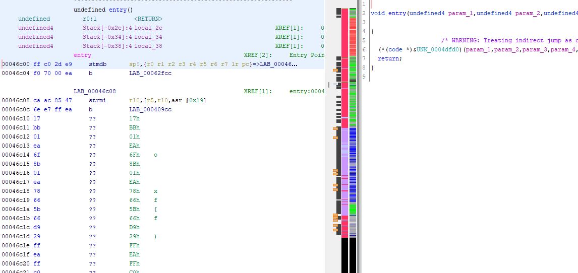 fn_enc_after