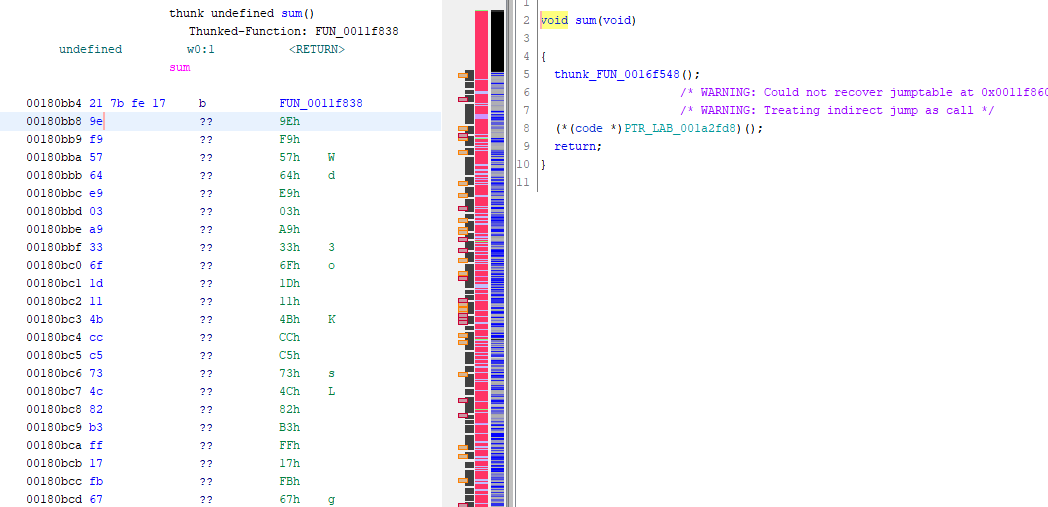 fn_vm_after